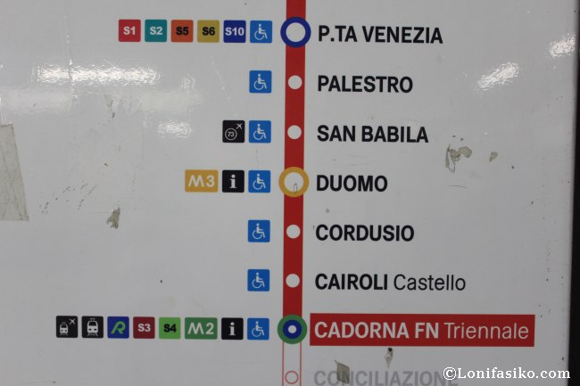 Mapa Línea 1 del Metro de Milán