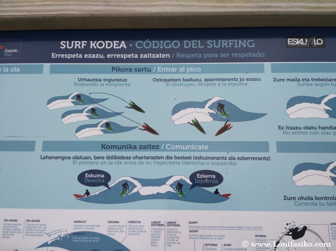Código del surfing